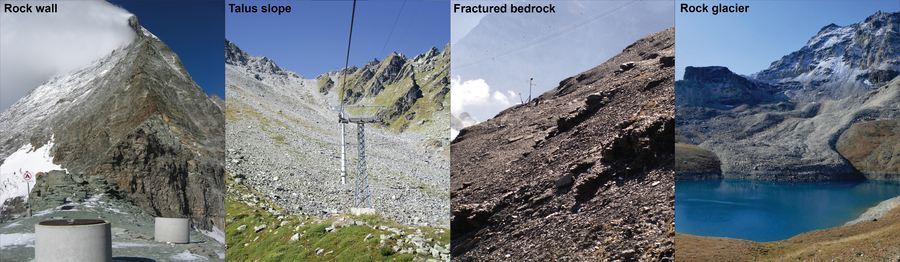 permafrost_landforms